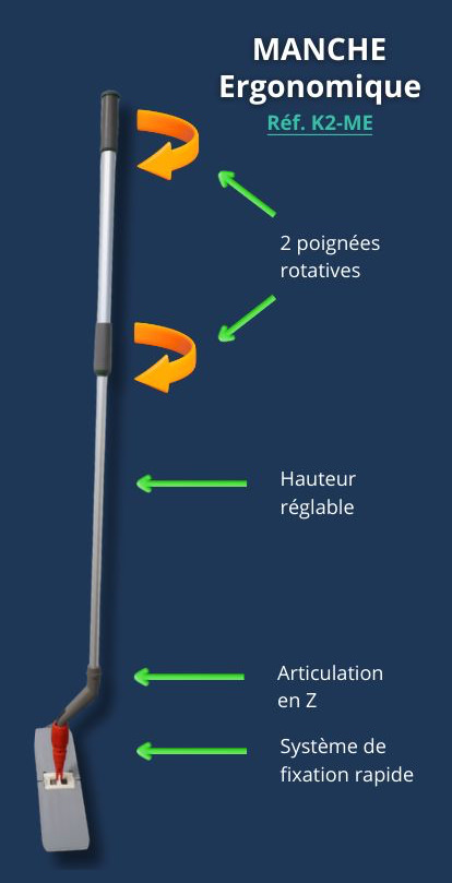 Le manche ergonomique et le touch free système rendent le lavage des sols plus facile...